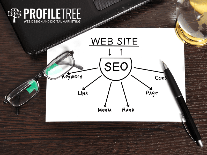 SEO and Ubersuggest