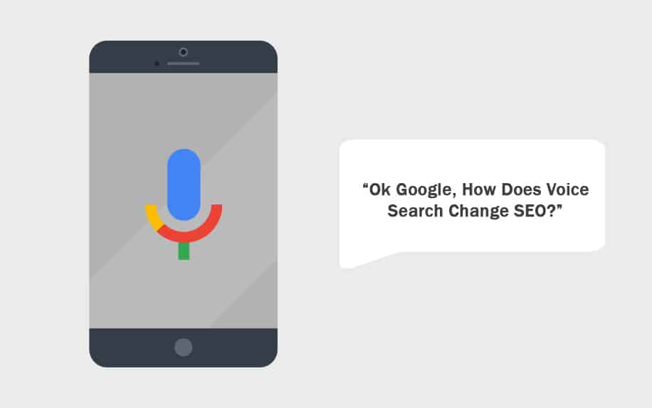 Voice search changes SEO header image