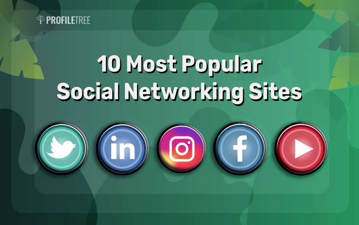Most used social media sites