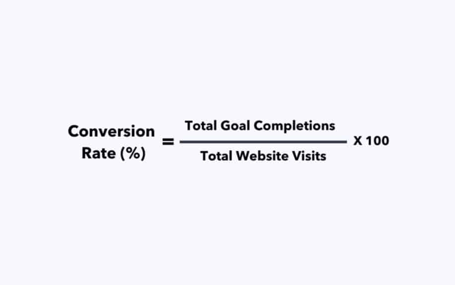 Calculate conversion rate formula