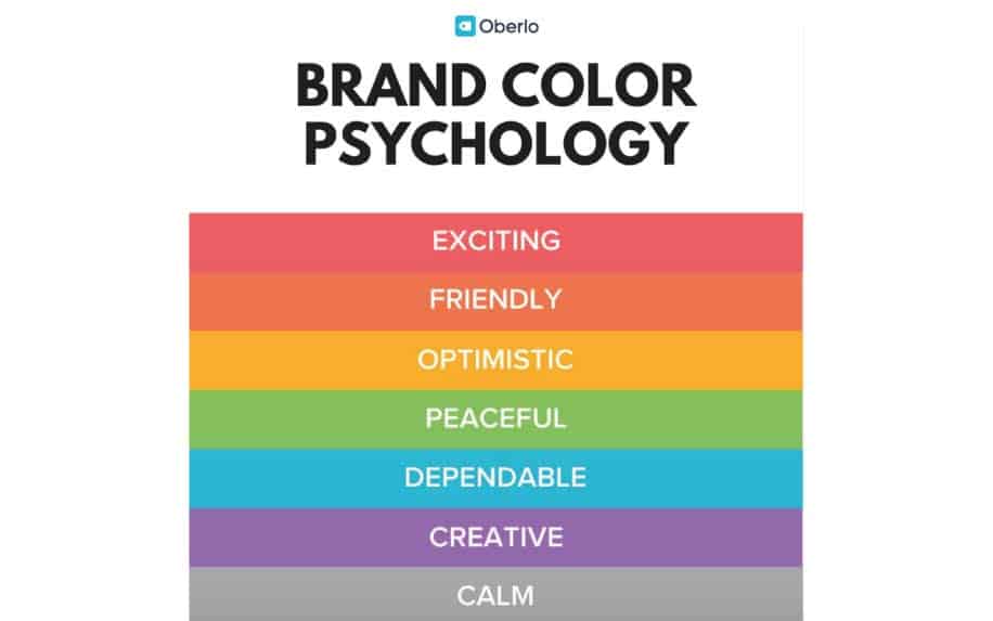 Create a logo online using colour psychology