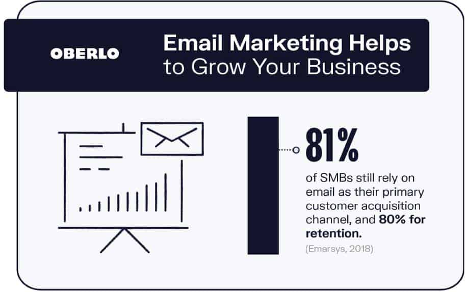 Internet marketing consultant email stats