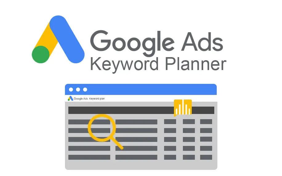 Adwords planner google best sale