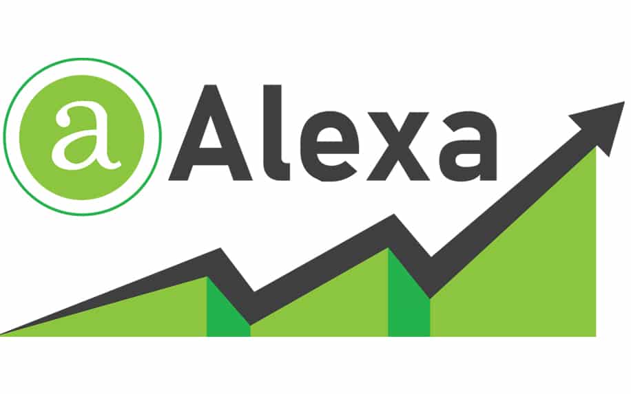 Vanære indstudering Kviksølv Understanding Alexa Rank: How to Capture Alexa Traffic | ProfileTree