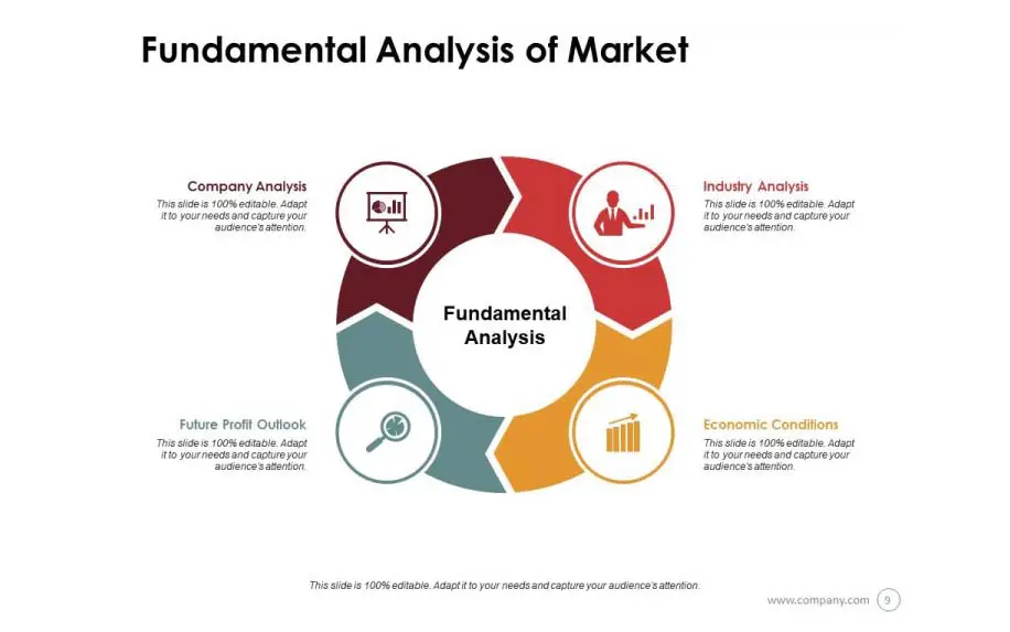 Comparative market analysis online infographic