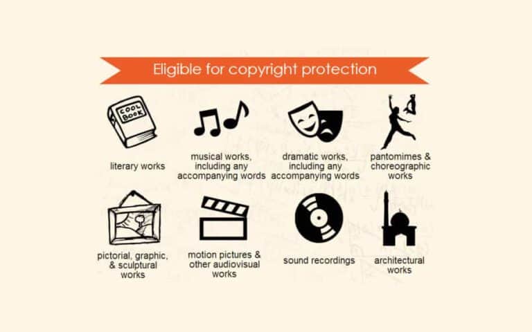 copyright act statute of limitations