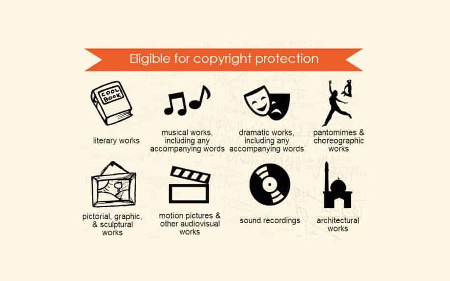 Copyright statute of limitations infographic