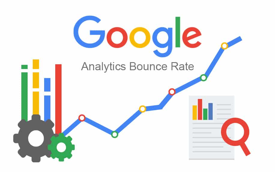 Visualization of Google Analytics Bounce Rate