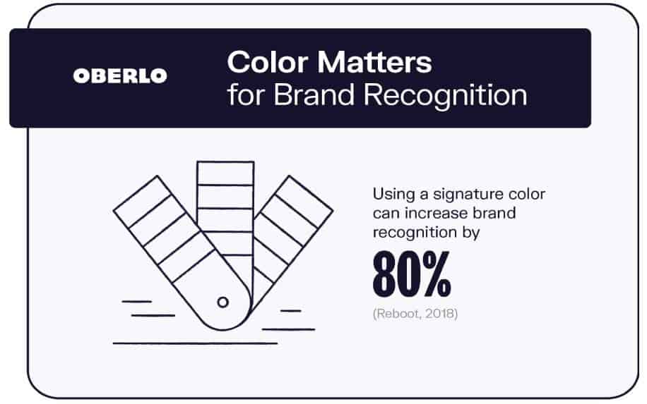 5 essential brand attributes colour stats