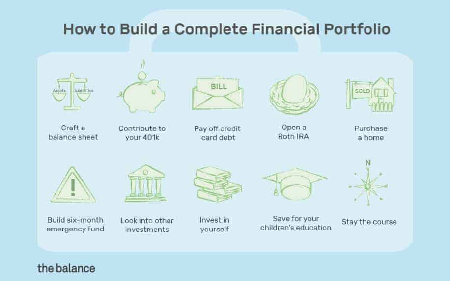 Building a Winning Investment Portfolio A DataBacked Framework for