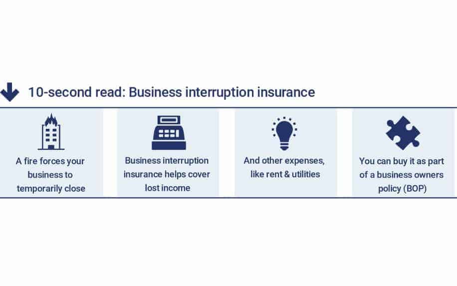 Company insurance business interuption