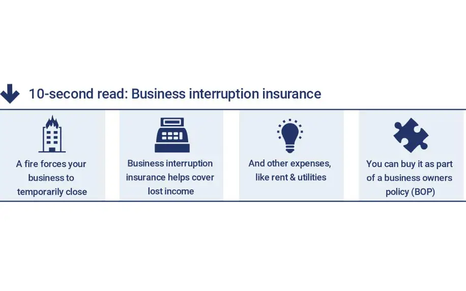 Company insurance business interuption