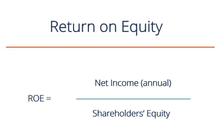 Financial Management Return on equity ration