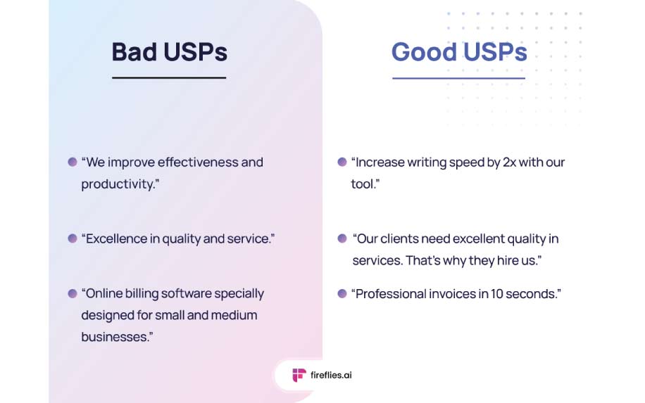 What is a unique selling point good and bad examples