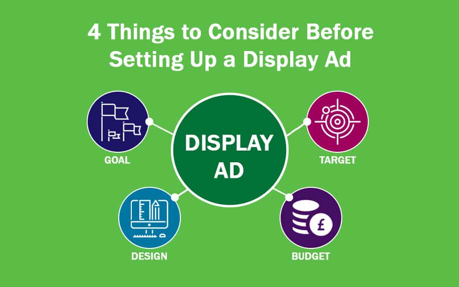 Maintaining best practice before publishing display ads