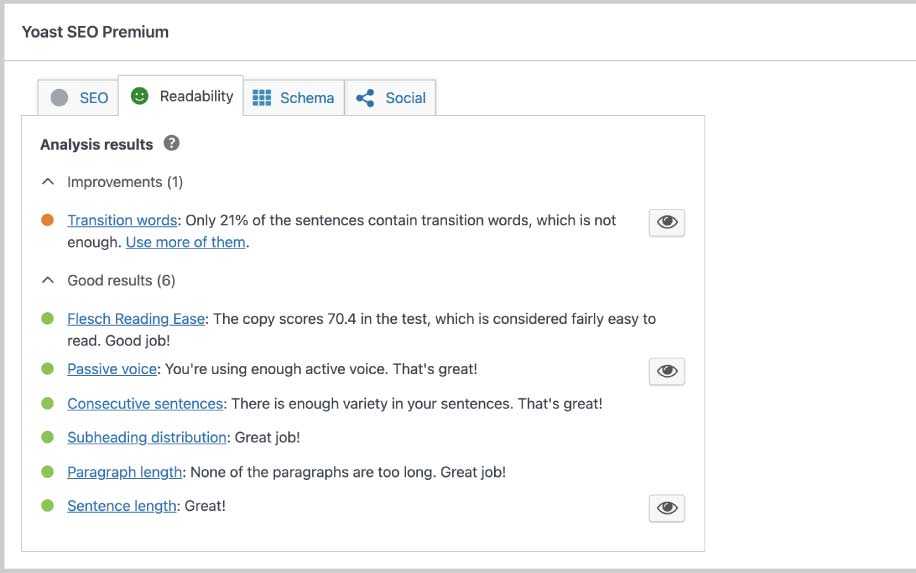 What is readability Yoast screenshot