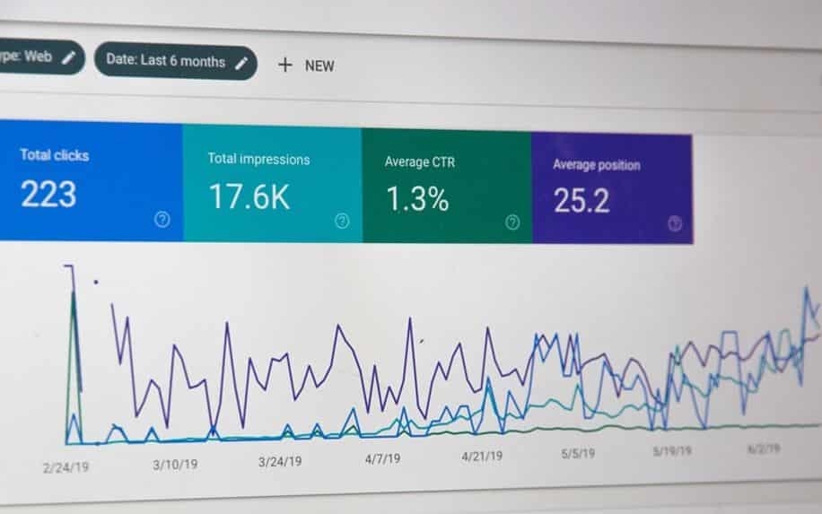 Measuring performance of a marketing campaign