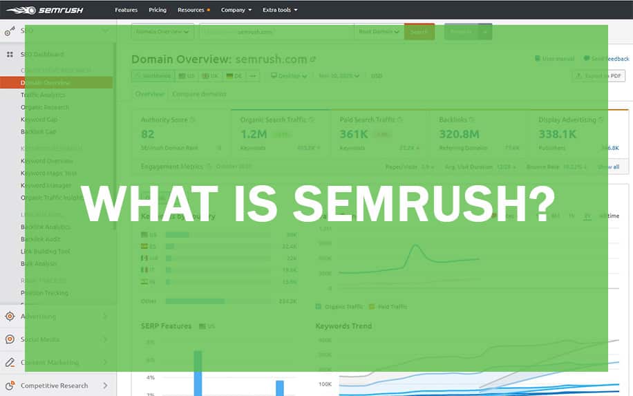 What is SEMrush header