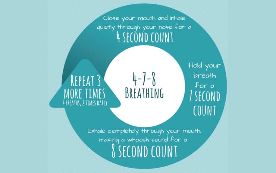 478 breathing process