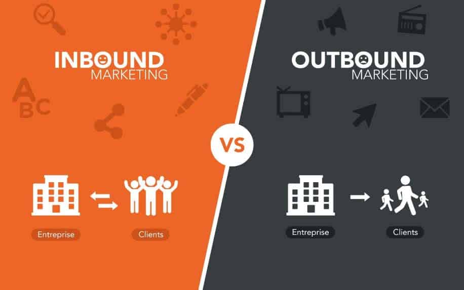 Types of Digital Marketing - Inbound vs outbound strategies