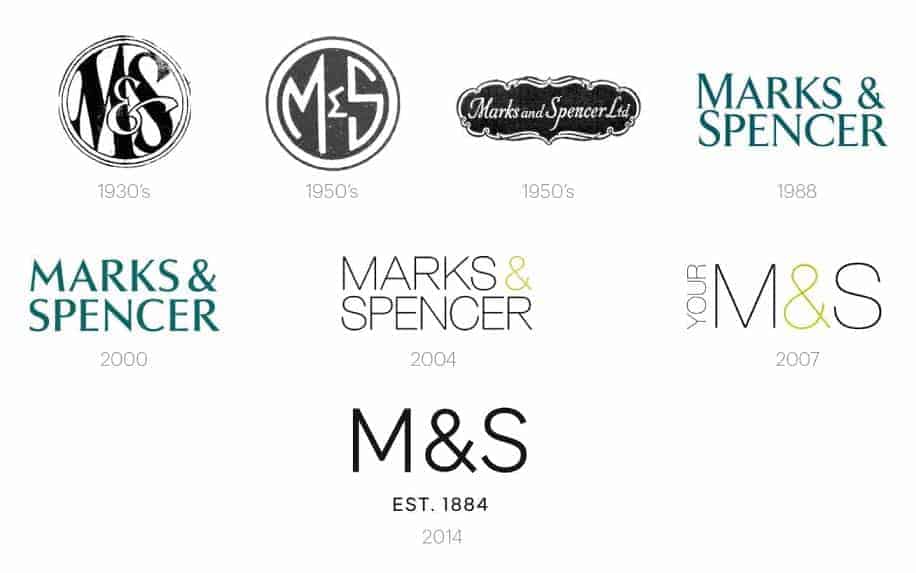 Why rebrand marks and spencers example