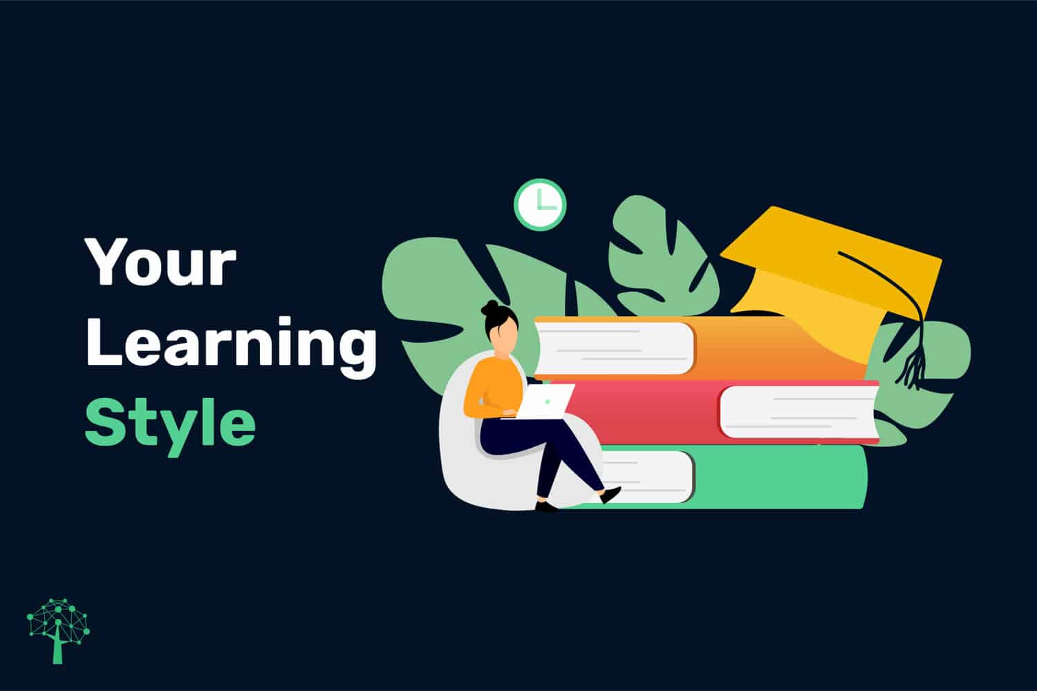 Your Learning Style