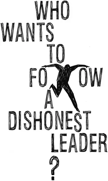 DIshonesty is bad leadership