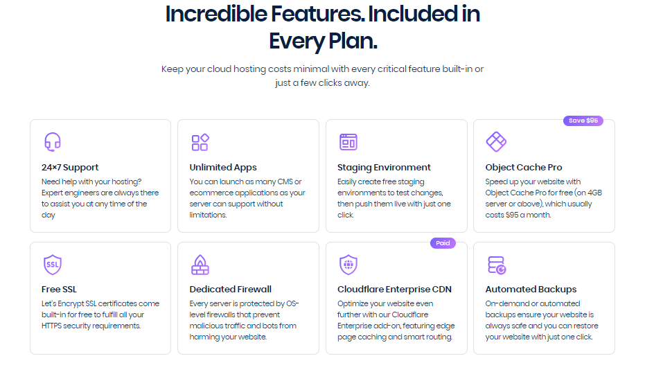 Cloudways hosting - full review