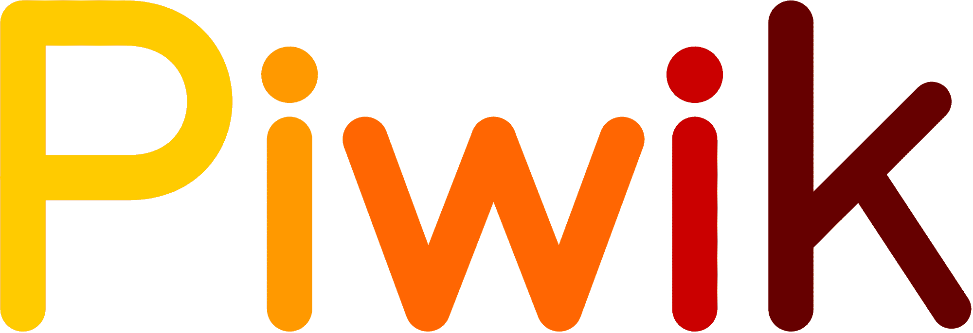 Web Traffic Analytics - Piwik