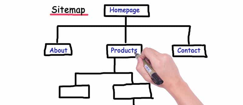 How to Optimize your WordPress Sitemap