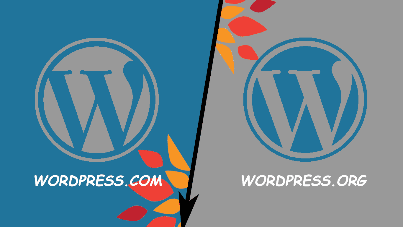 What is WordPress?