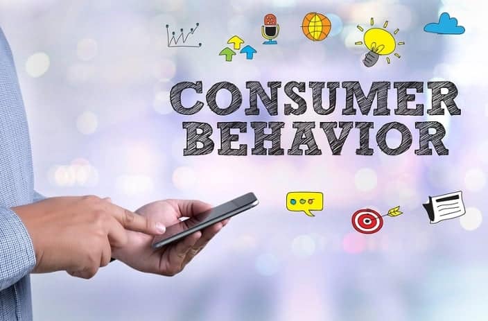 Consumer behavior image re customer segmentation