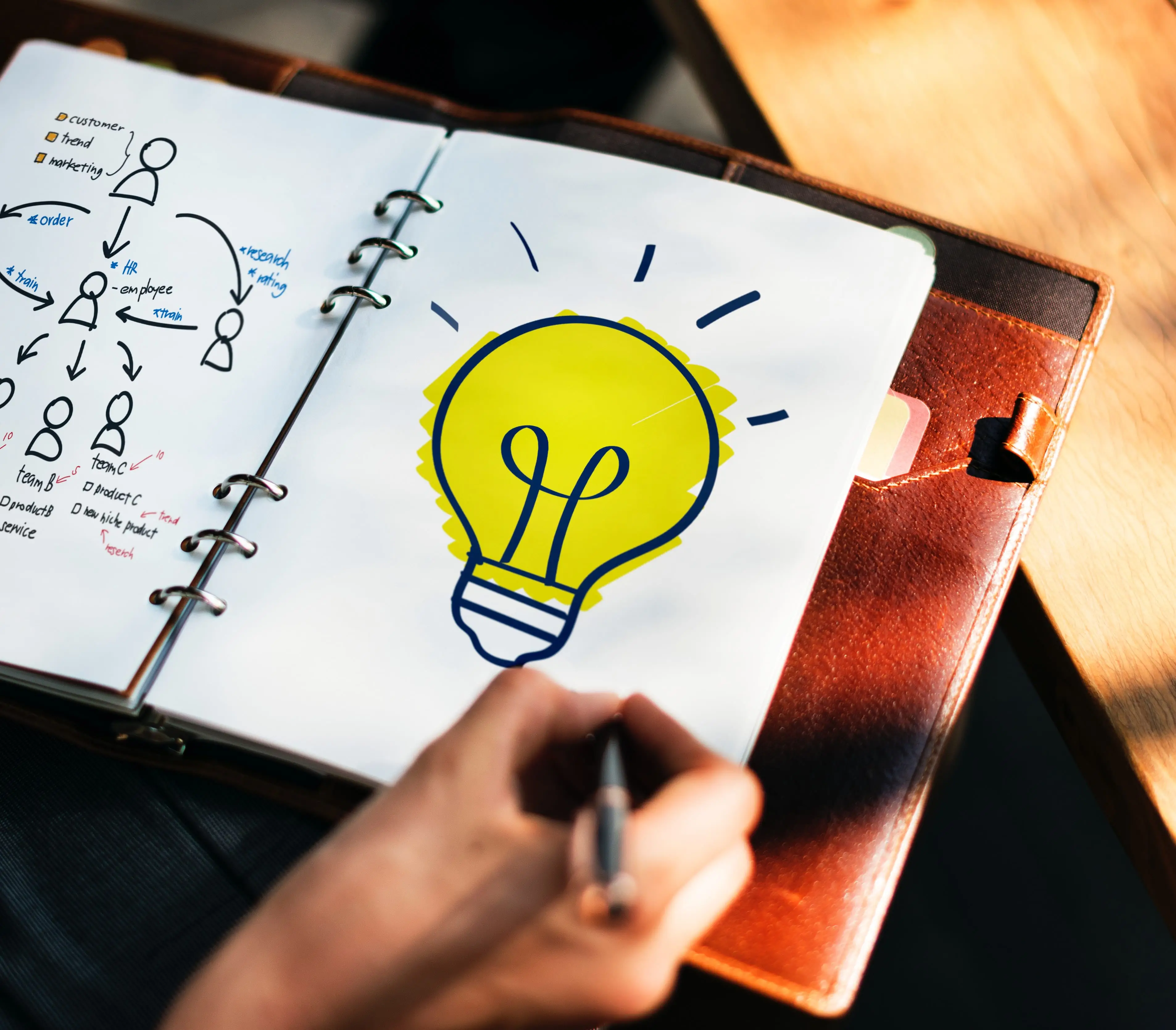 Idea image for hiring a marketer blog