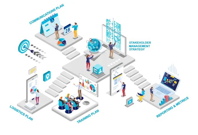 Agile-for-marketing-big-room-planning