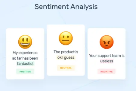 Hootsuite's sentiment analysis of users' experience raging from positive to negative.