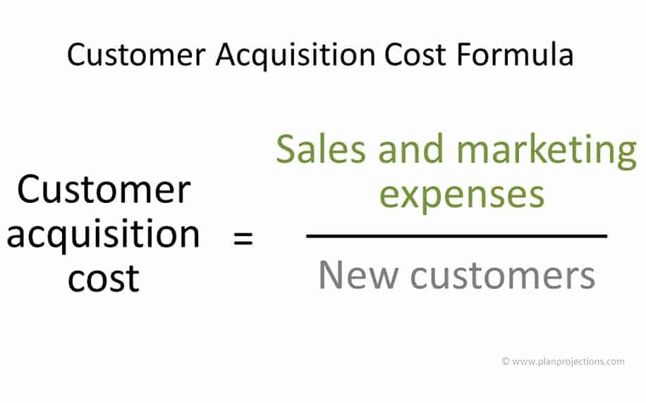 7 Digital Marketing KPIs to Track 2 a diagram showing how to work out customer acquisition cost
