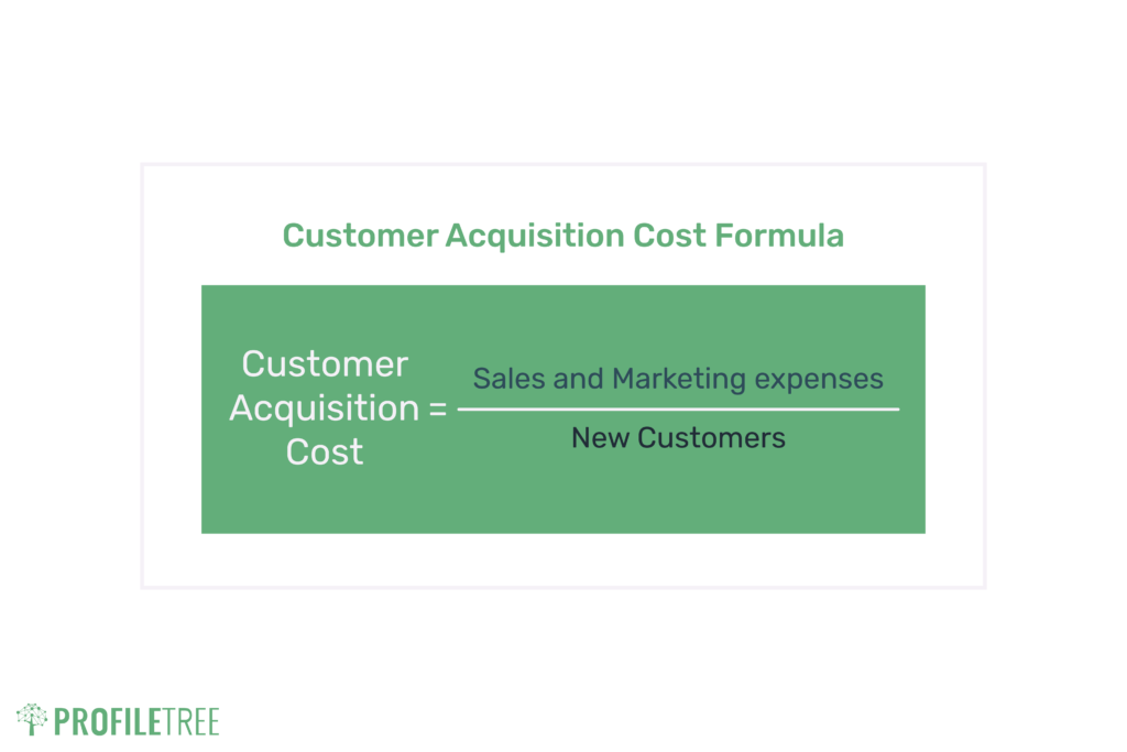 a diagram showing how to work out customer acquisition cost