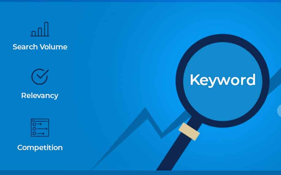 Keyword Strategy Template 4237