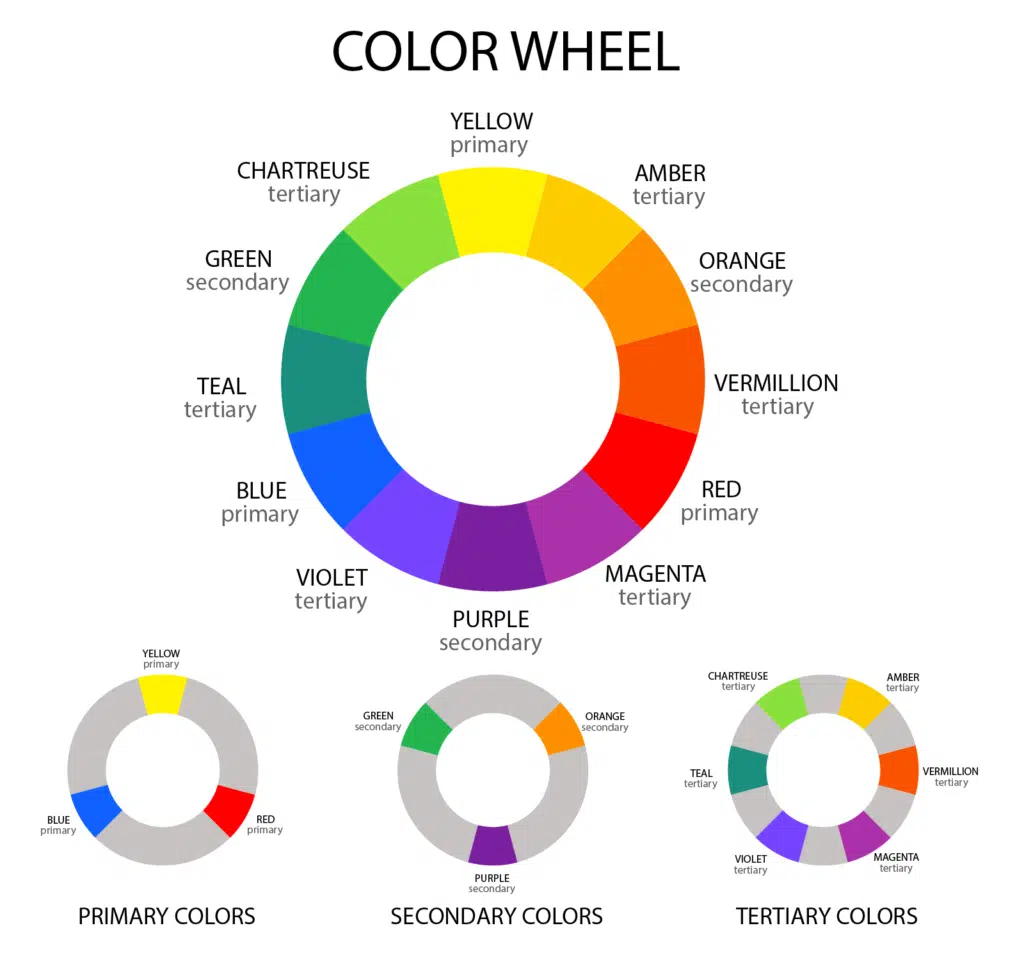 Color Wheel instal the new for ios