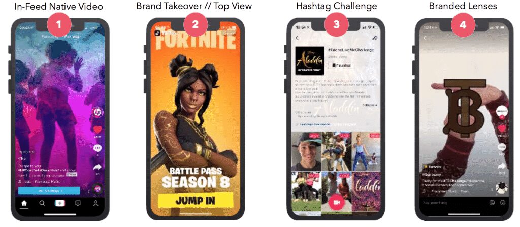 An image of the different TikTok for business ad types