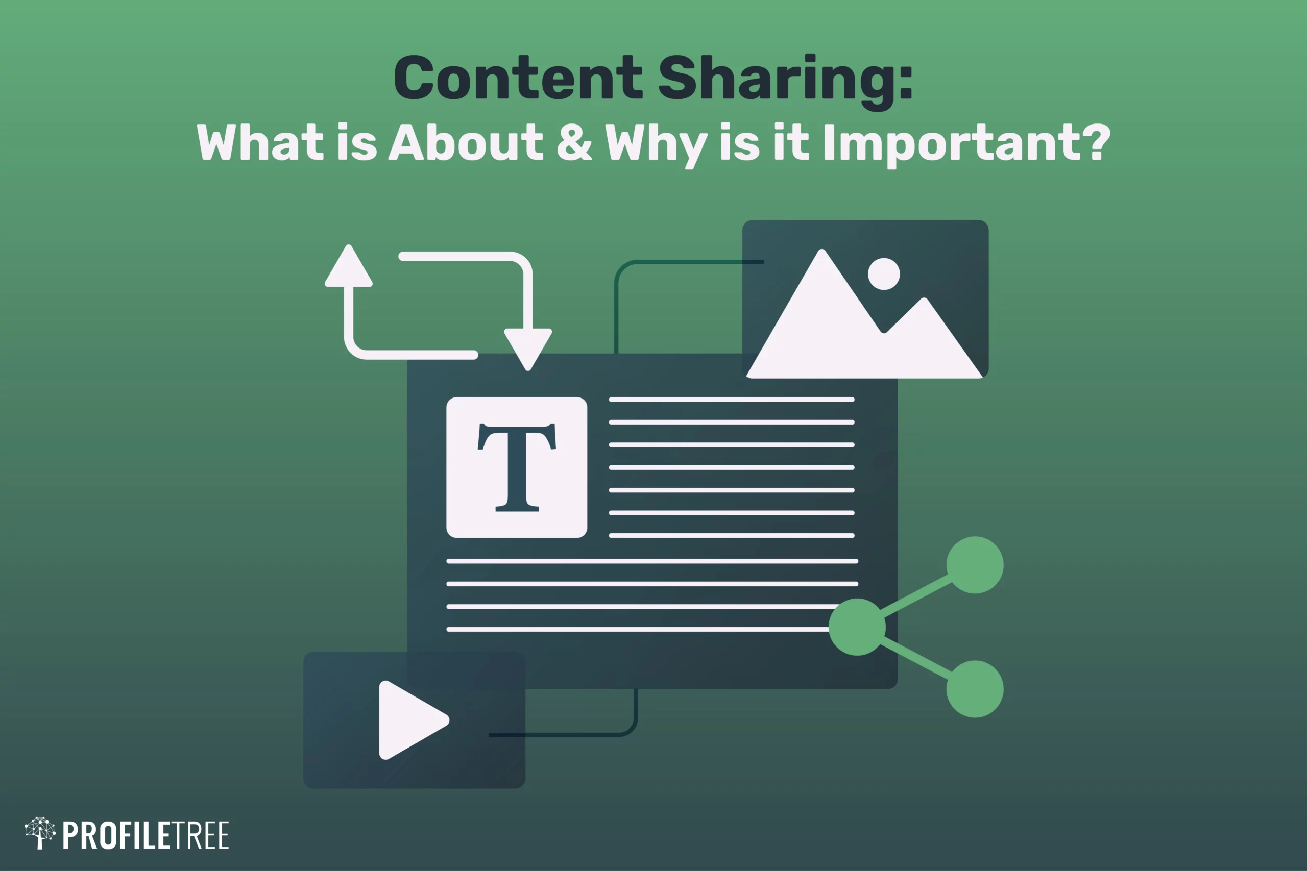 Content Sharing What is About & Why is it Important