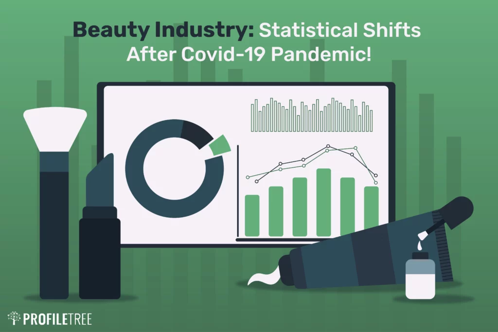 Beauty Industry Statistical  – Dramatic Changes