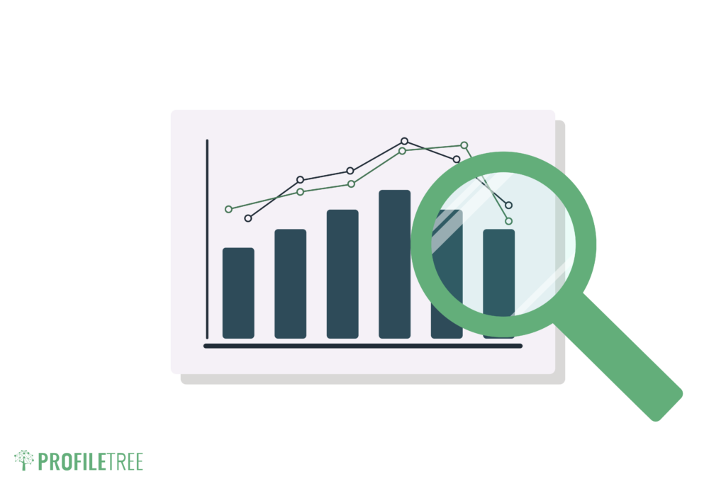 how KPIs work to assess website performance