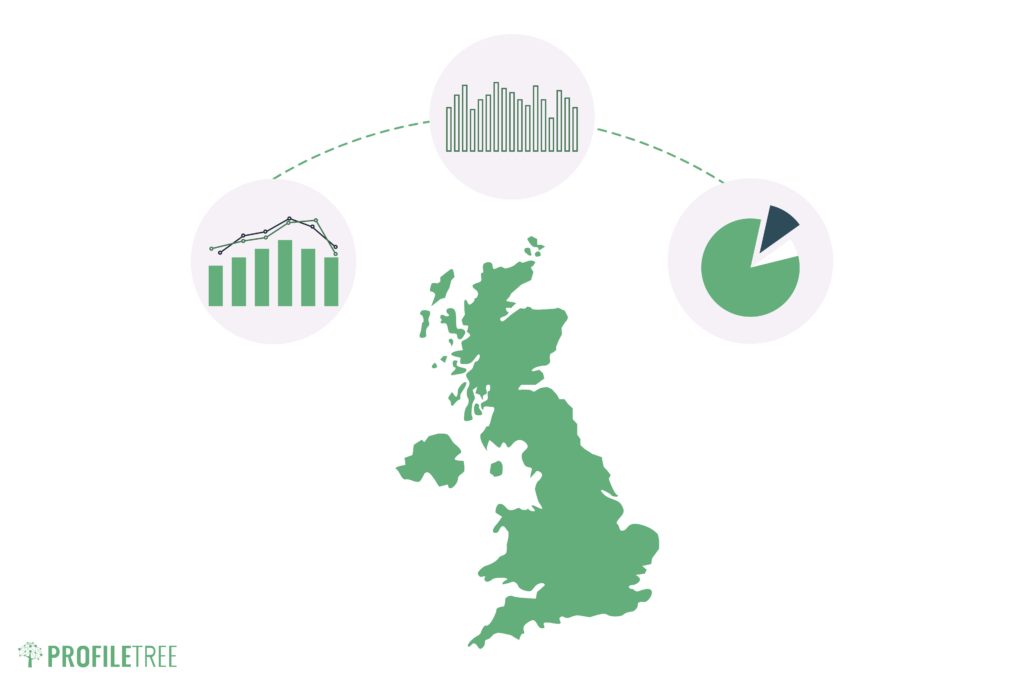 UK Business Statistics