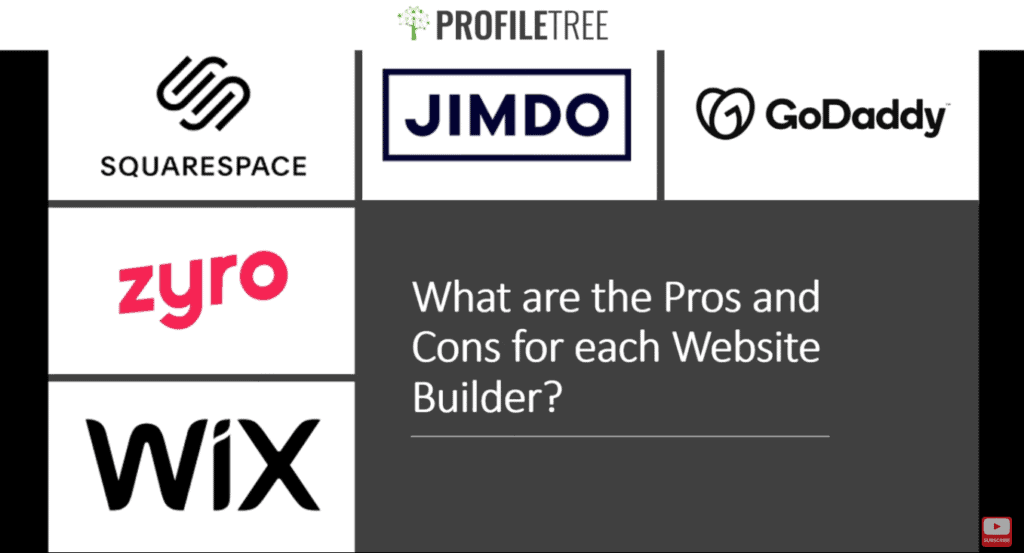 Best Website Templates | Build a Website | Website Builders | Web Design 1