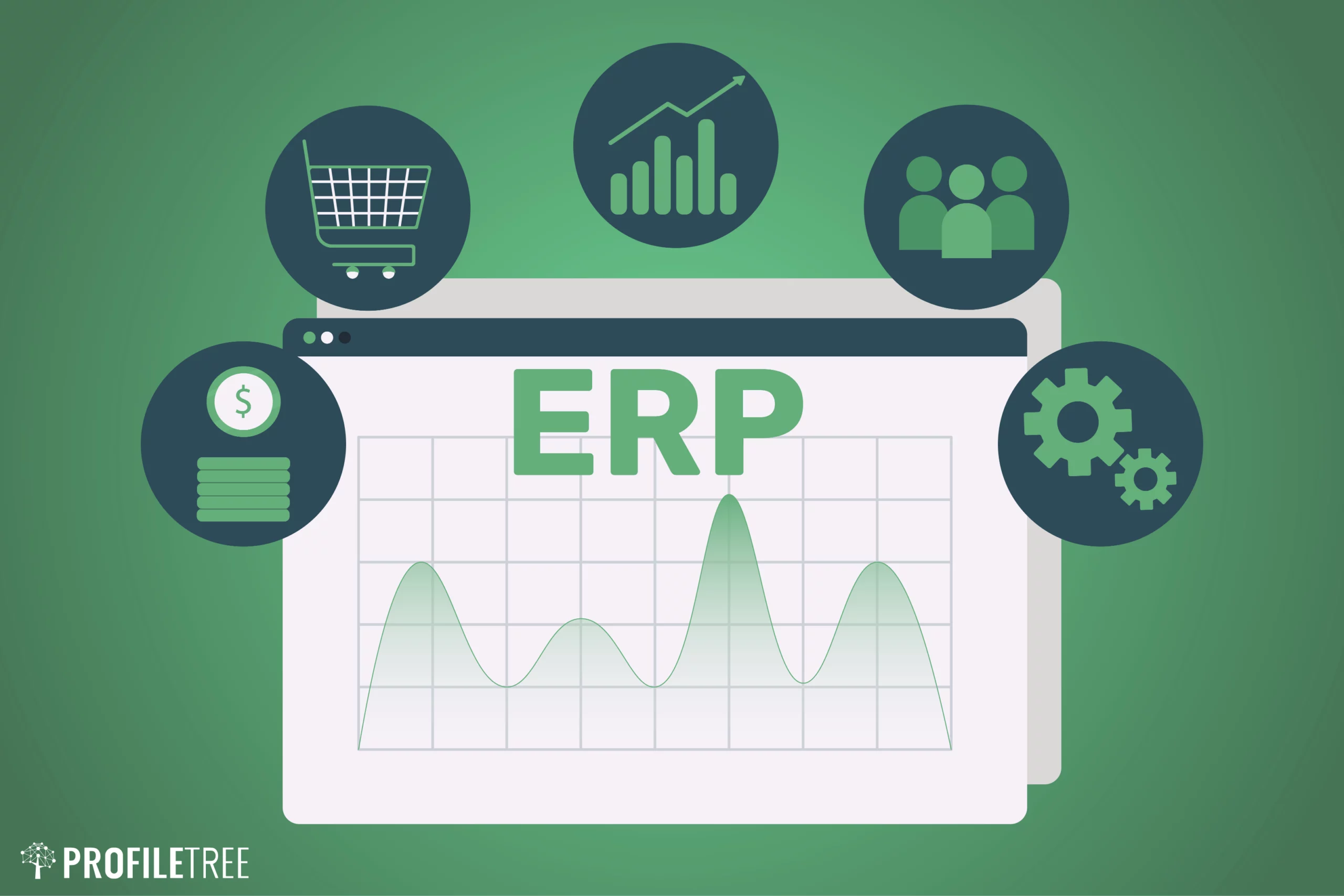 How to Avoid ERP Failure | ERP System | Enterprise Resource Planning | ERP Software