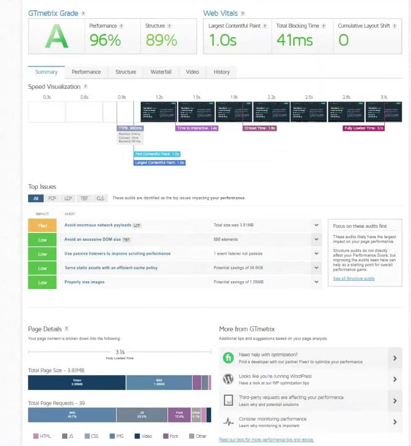 GTmetrix: How To Use The Speed Test Tool