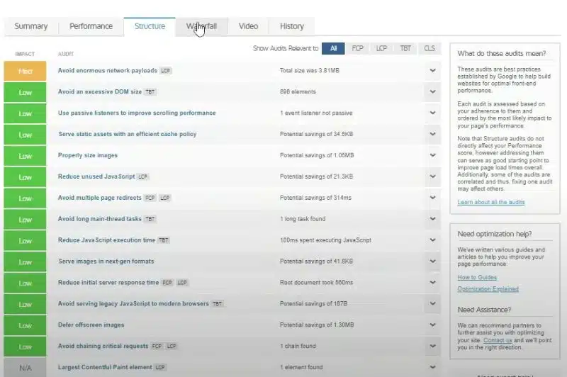 GTmetrix: Everything You Need to Know About This Easy-to-Use Speed Testing  Tool