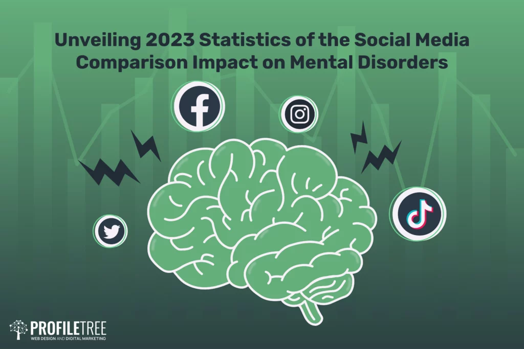 Unveiling 2023 Statistics of the Social Media Comparison Impact on Mental Disorders