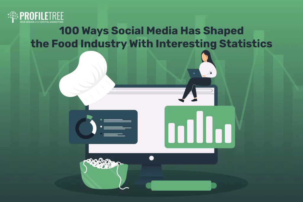 100 Ways Social Media Has Shaped the Food Industry With Interesting Statistics